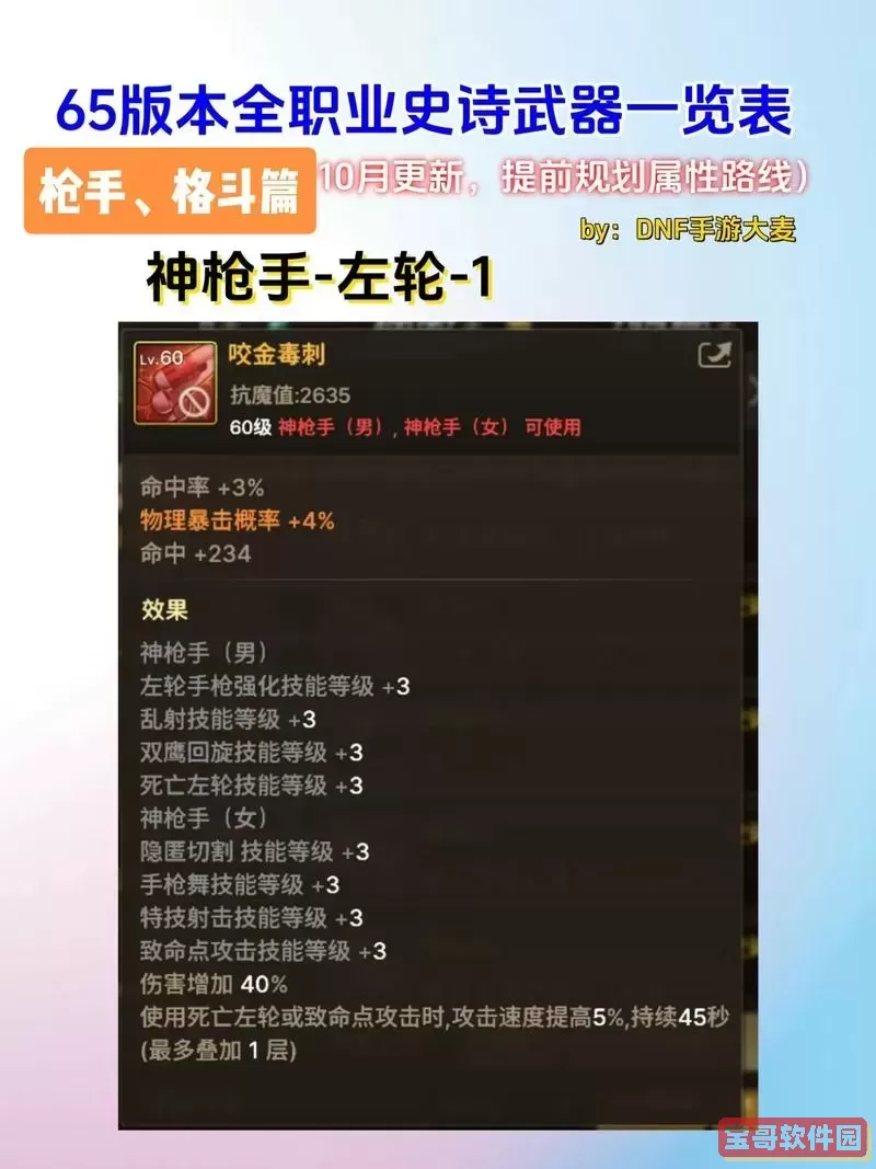 60版本游戏中最强武器推荐与详细解析图1