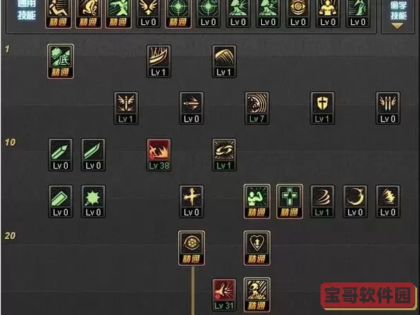 dnf70级狱血魔神加点图1