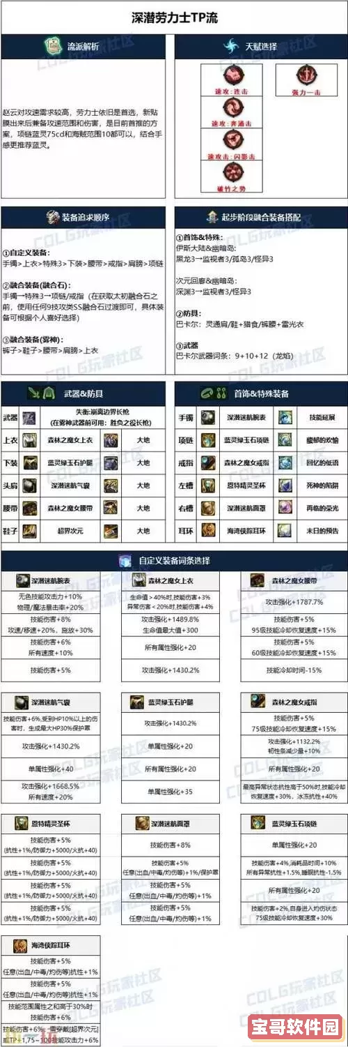 dnf赵云毕业武器排行榜图3
