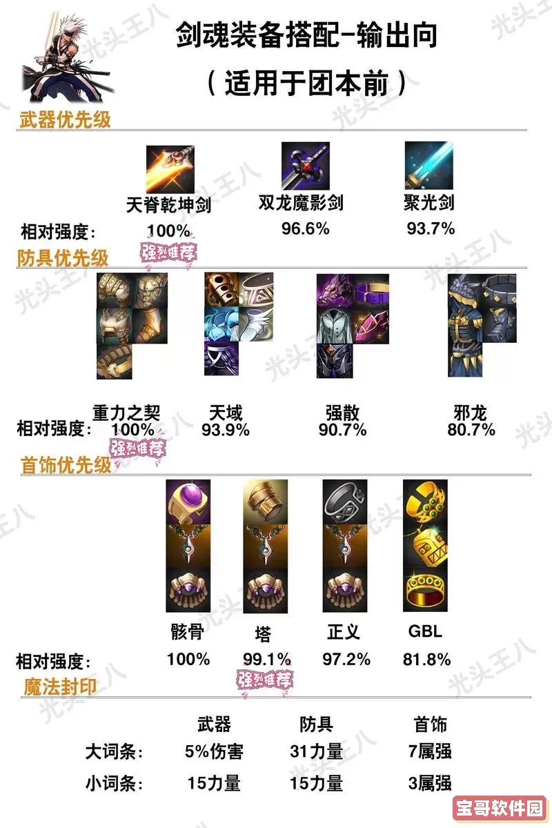 dnf手游符文最佳装备位置推荐及改造方法解析图1