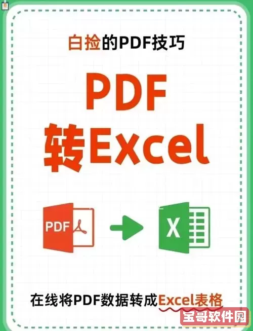 专业高效的pdf转换成word网站推荐与使用指南图1