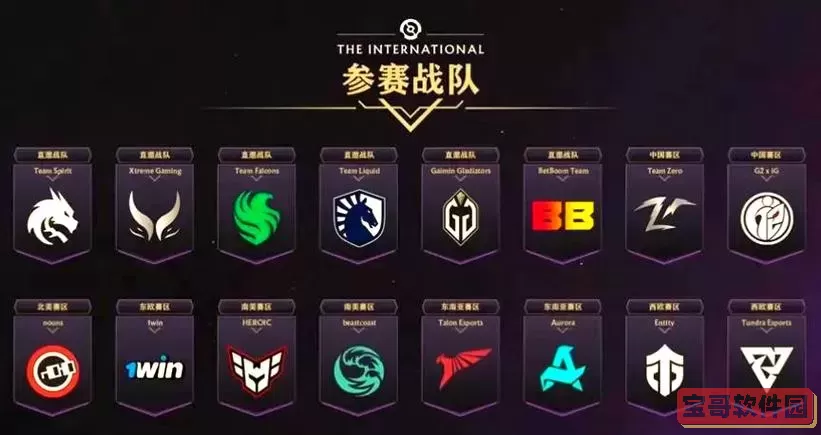 dota2战队最新名单图1