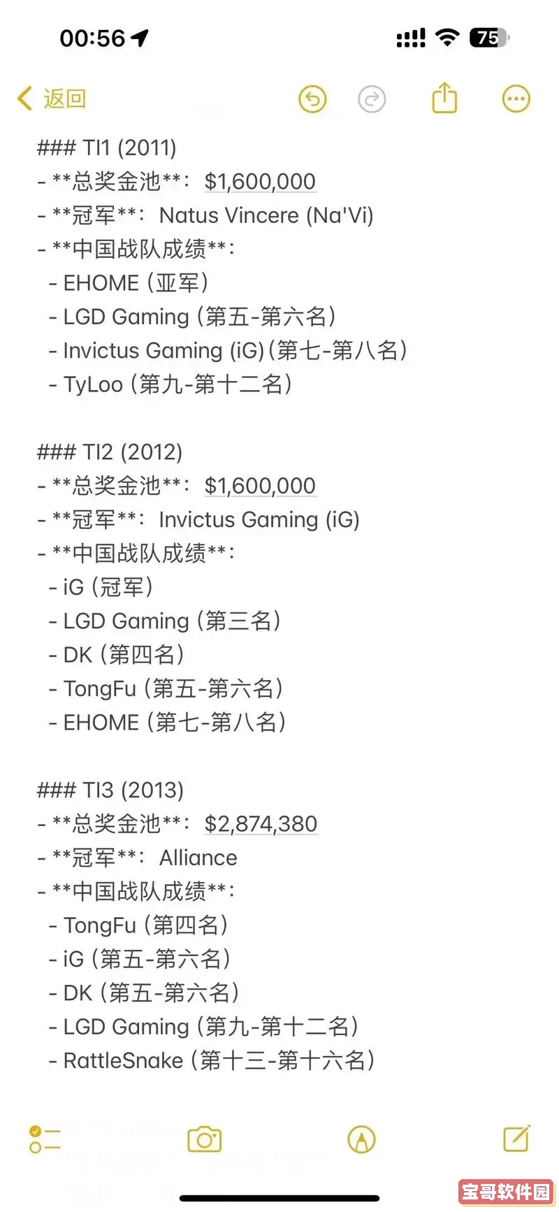 dota2战队最新名单图3