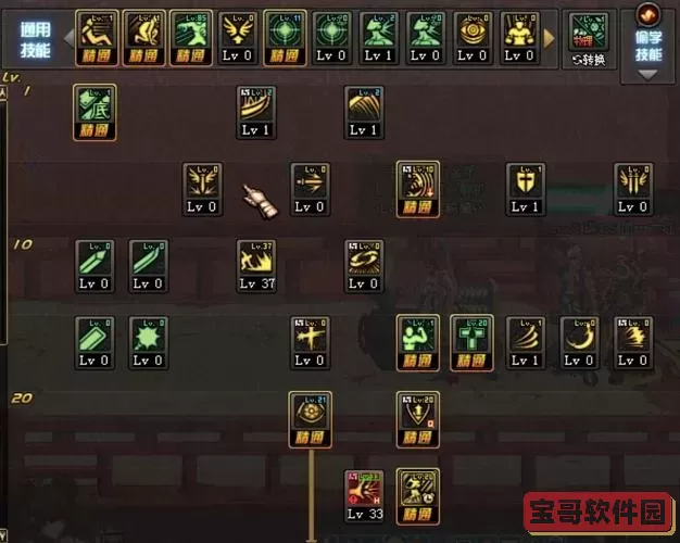 dnf红眼100级加点图3