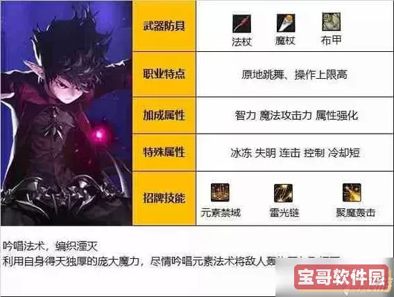DNF魔皇角色暴击需求分析与提升技巧详解图1