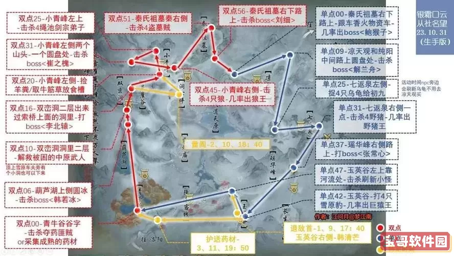 剑侠情缘3怎么赚钱图1