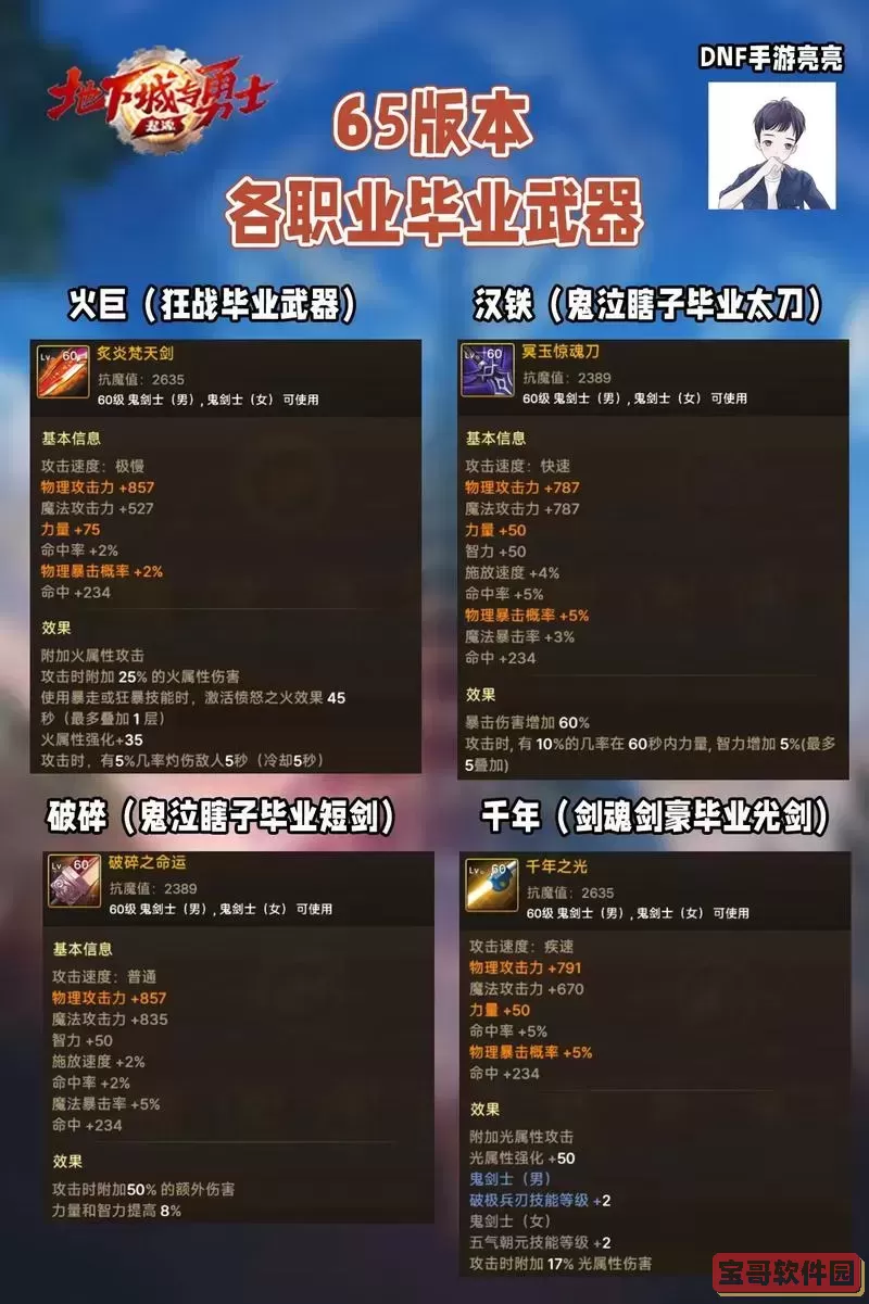 dnf帝魔焚天最佳武器选择及改装指南解析图2