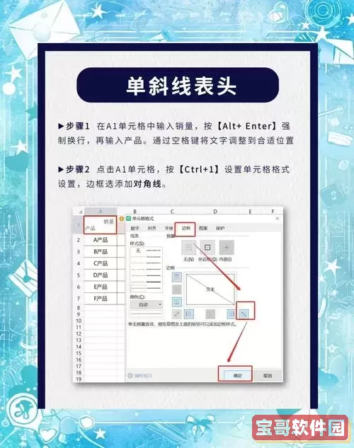 excel三斜线表头怎么做文本框里的字图1