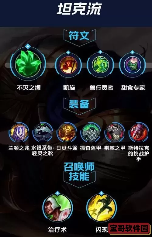 s11盖伦出装天赋图2
