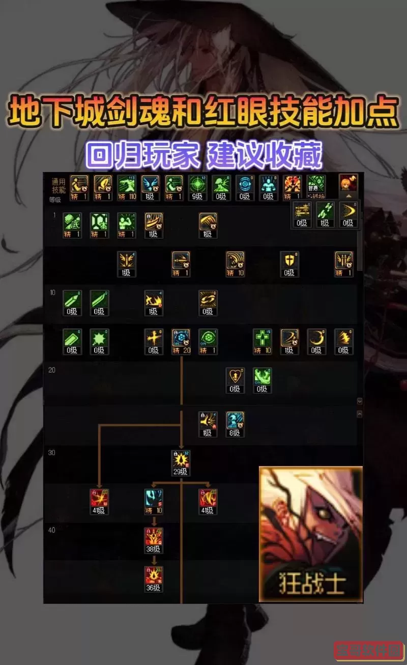 dnf帝魔焚天最佳武器选择及改装指南解析图1
