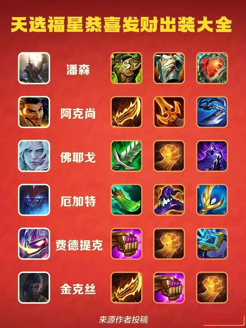 2021盲僧符文出装图1