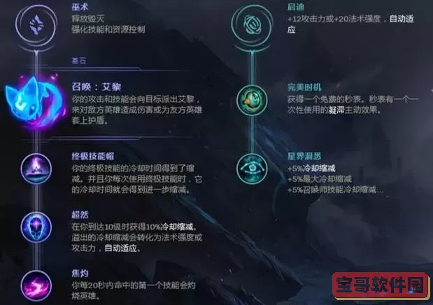 卡萨丁s12天赋出装图1