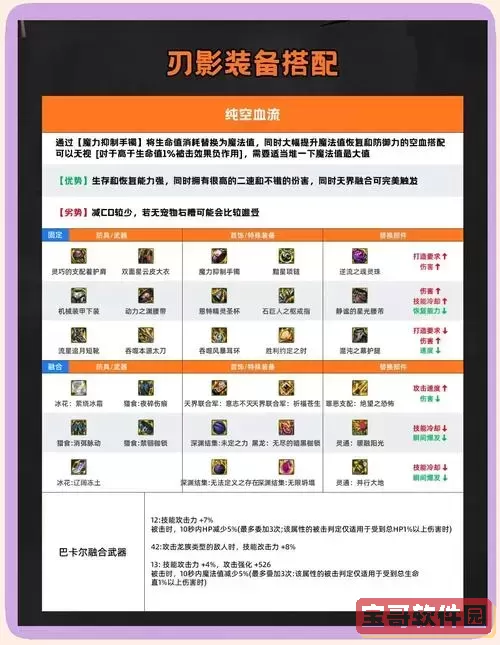 110级版本刃影图1