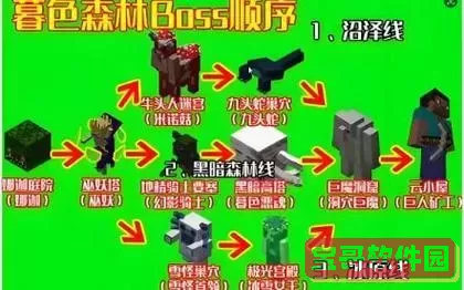 我的世界暮色森林在哪里找图3