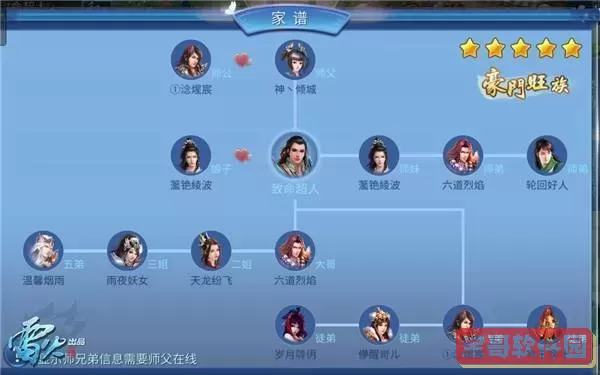 倩女手游甲士比武怎么玩图2