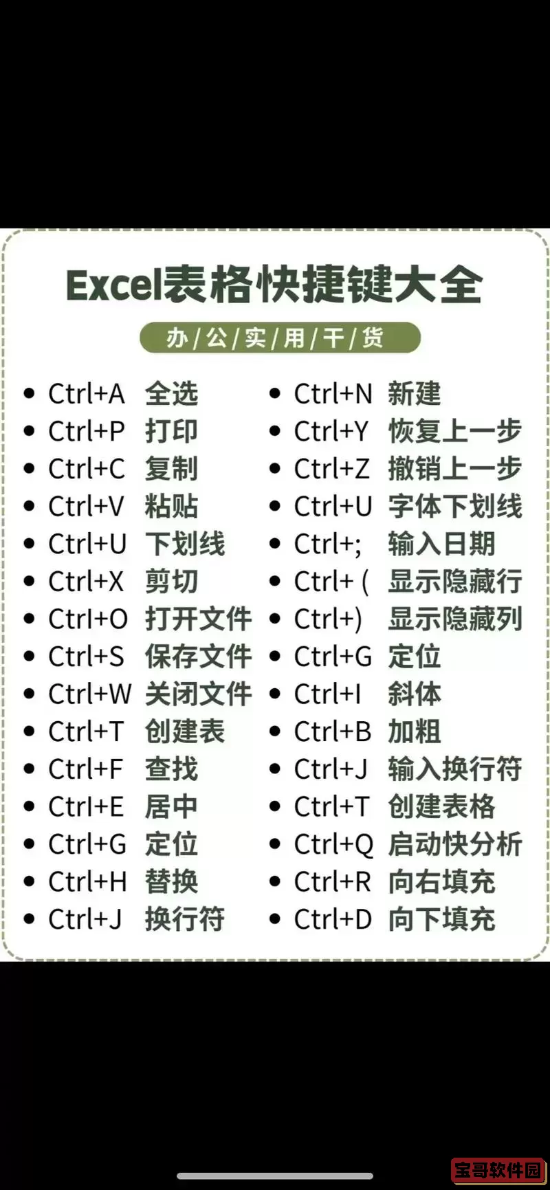 初学者word的基础知识_初学者word的基础知识pdf图1