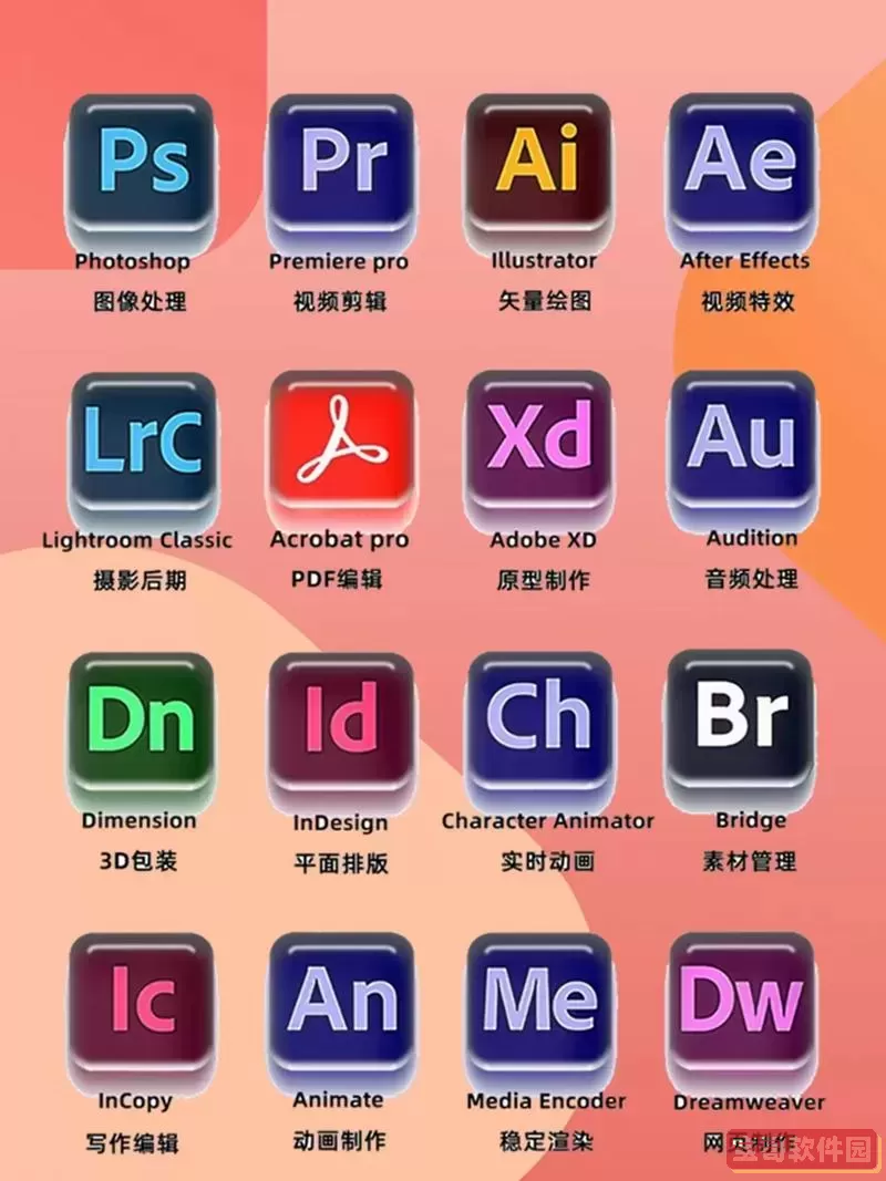adobe常用的5个软件_adobe常用软件有哪些图1