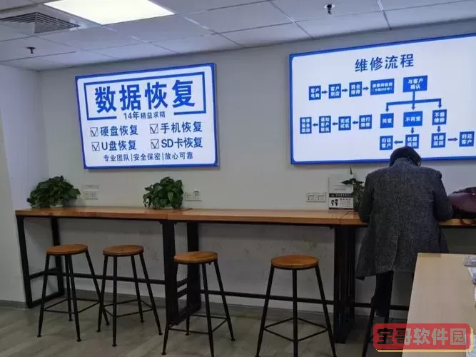 国内最顶尖的数据恢复公司_国内最好数据恢复公司怎么样图2