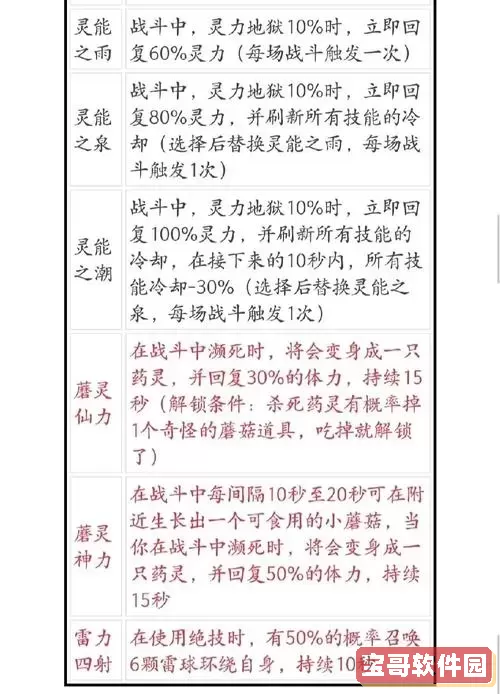 鬼谷八荒器灵逆天改命图1