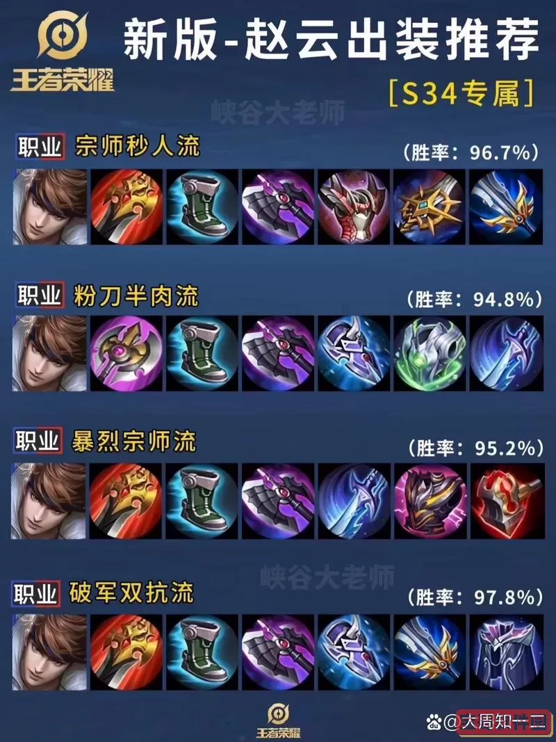 s13男枪打野出装图2