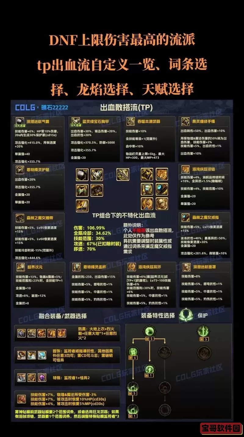 dnf特效流派装备搭配图3