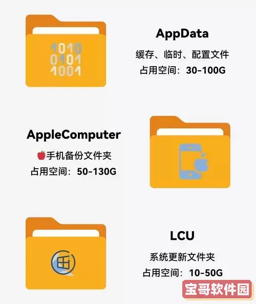 bak_0_media是什么文件能删吗图1