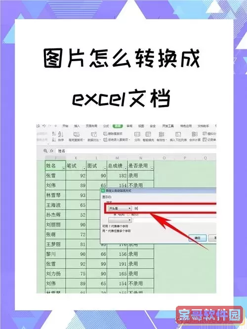 图片怎么转成可编辑的图片_怎样把图片转化成可编辑的形式图1