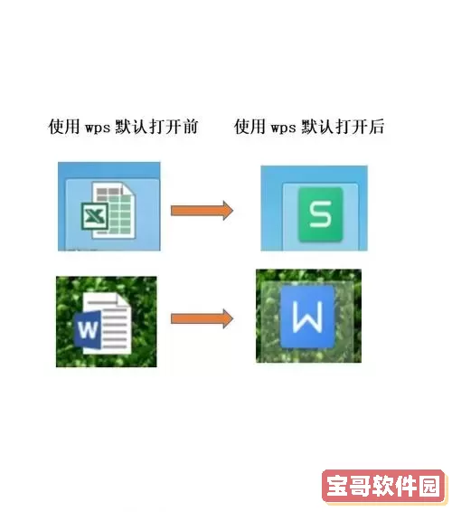 office图标修复工具_office2007图标修复图1
