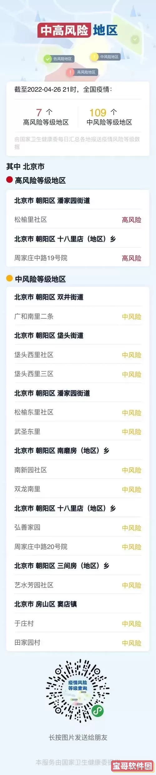 北京海淀区是中高风险区吗_北京海淀区是中风险地区吗图1