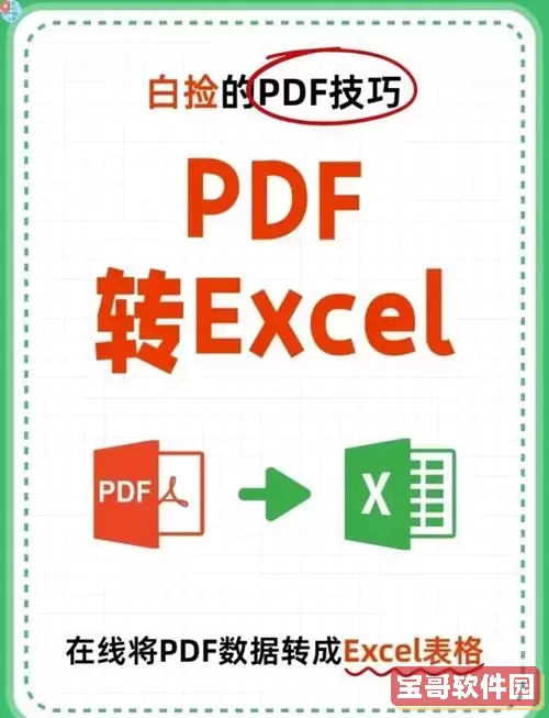 pdf转word的优缺点_pdf转word的工具有哪些图2