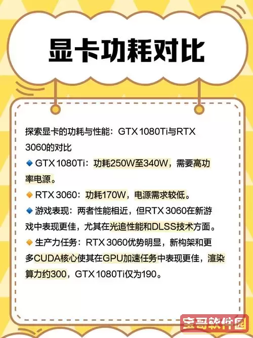 1080显卡温度高图2