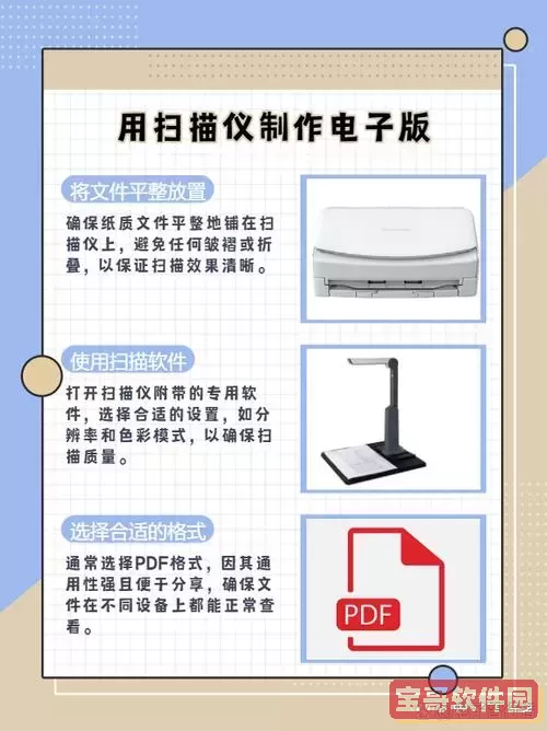 如何扫描纸质文件为电子版_电脑如何扫描纸质文件为电子版图1
