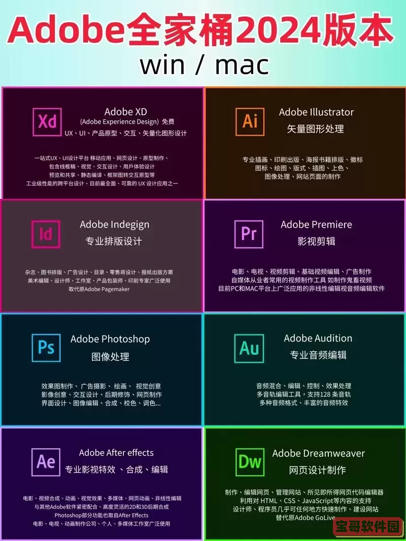 adobe正版多少钱一年_adobe 正版多少钱图1