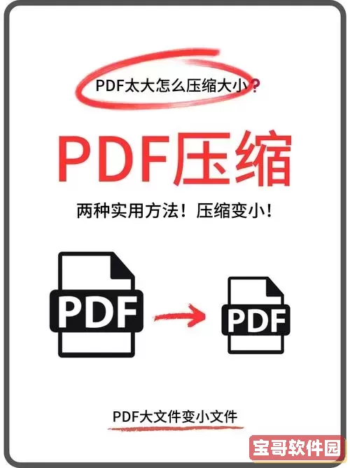 pdf文件可以压缩大小吗_pdf文件能压缩大小吗图1