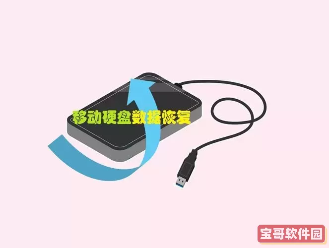 硬盘删除的数据怎么恢复图1