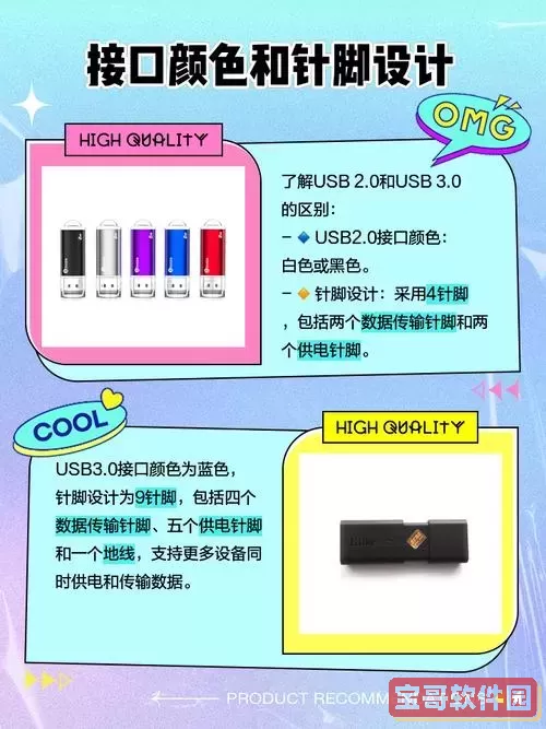 u盘3.0和2.0差别大吗图1