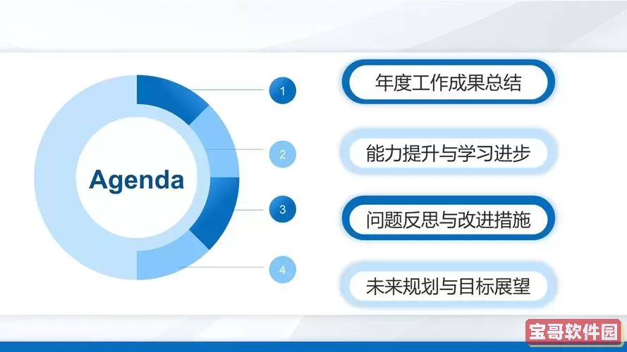 word内容做成ppt图2