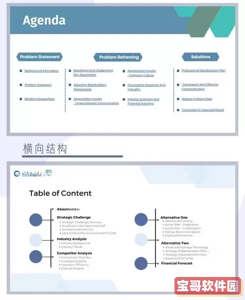 ppt怎么生成目录中的一排点的文字图2