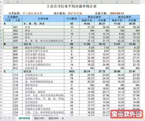 excel统计多少行有数据图2