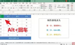 word表格左上方斜线怎样加