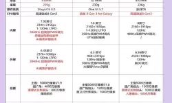2024最建议买的折叠屏手机价格是多少