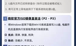 u盘下载windows10