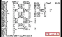 win11 bios设置详细教程