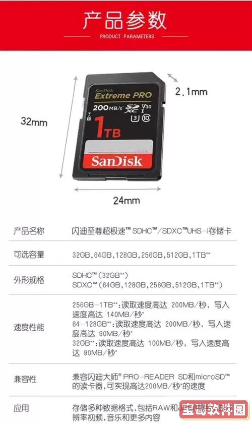 sandisk内存卡修复图1