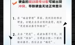 移动硬盘损坏怎样修复