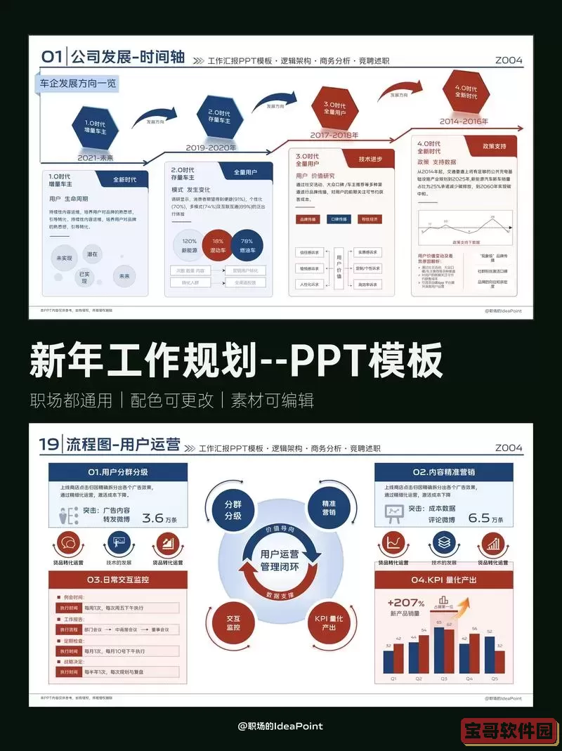 工作计划ppt模板范文免费图1