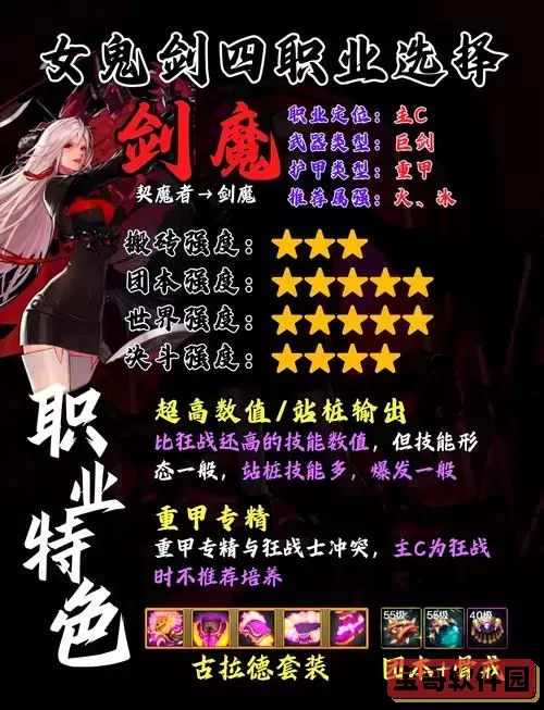 dnf枪剑士四职业测评图1