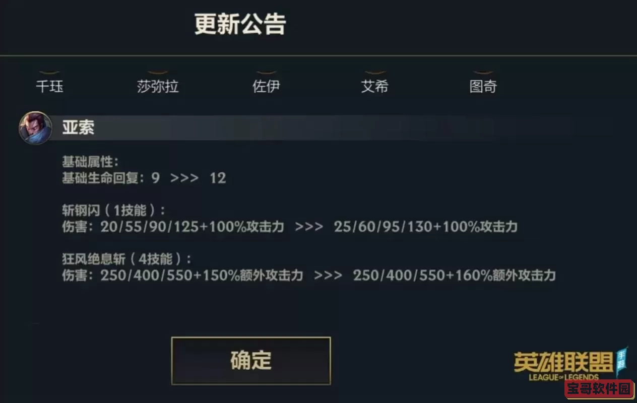 英雄联盟亚索打野出装图1