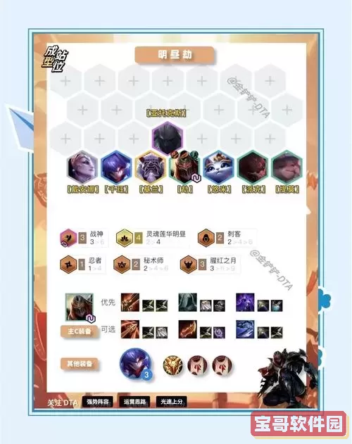 劫怎么出装2021图2