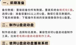 华硕笔记本u盘启动重装系统_华硕笔记本u盘启动重装系统怎么操作